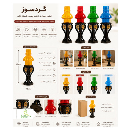 گردسوز