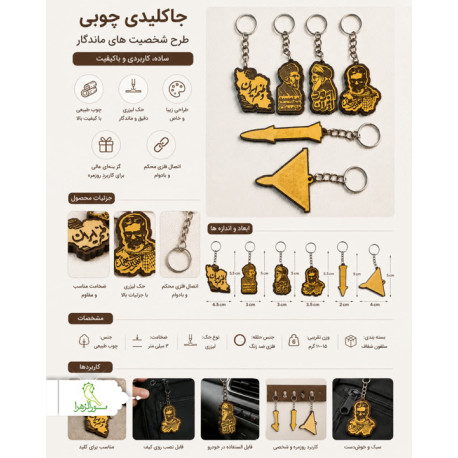 جاکلیدی مقاومت